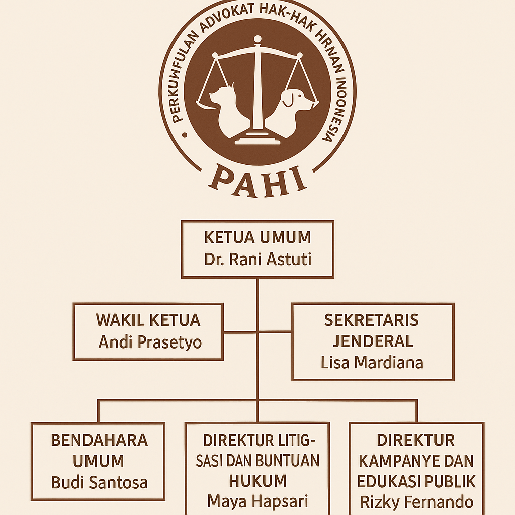 PAHI CABANG BANJAR